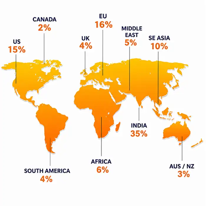 Global Leaders in High-Performance Steel Piping Solutions