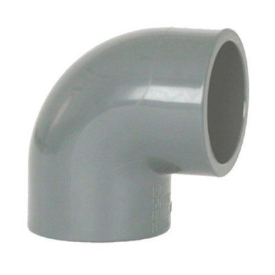 Elbow Wholesale Suppliers in Zimbabwe